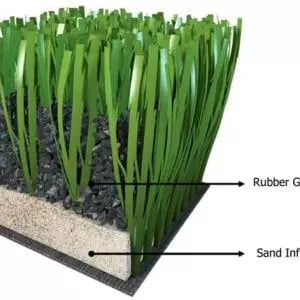 Cryo Rubber/Sand Athletic Field Infill (One Ton Bag)