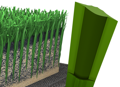 Turf Carolinas Narv Turf System Prestige Vertex 2" Slit-mono